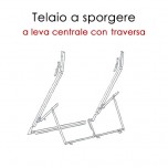 Struttura a Sporgere per Avvolgibili - Comando Centrale