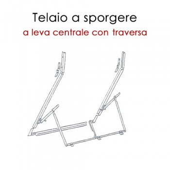 Struttura a Sporgere per Avvolgibili - Comando Centrale Struttura a Sporgere per Avvolgibili - Comando Centrale