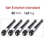 Motoriduttori Avvolgibili Tende - 80 Nm | 160 Kg Motoriduttori Avvolgibili Tende - 80 Nm | 160 Kg