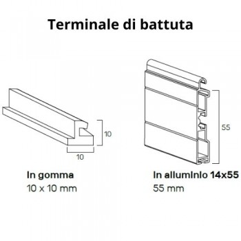 Avvolgibili PVC con Isolamento Termico