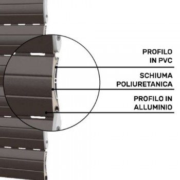 Avvolgibile Alluminio Duero® Formato Mini