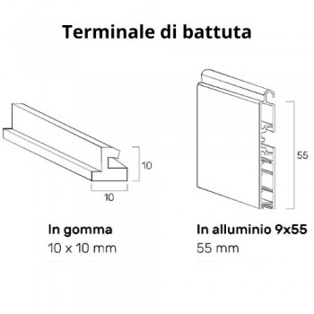 Avvolgibile Alluminio Duero® Formato Mini
