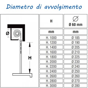 Tapparella in alluminio bicolore