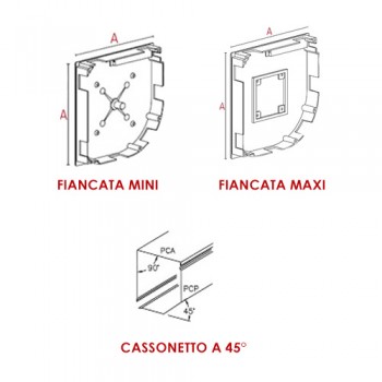 Cassonetto esterno per tapparelle completo