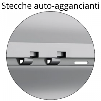 Tapparelle in pvc