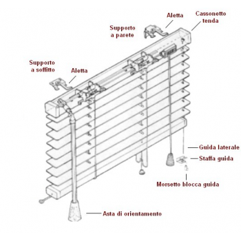 Tenda per ufficio ignifuga a bande orizzontali 15mm