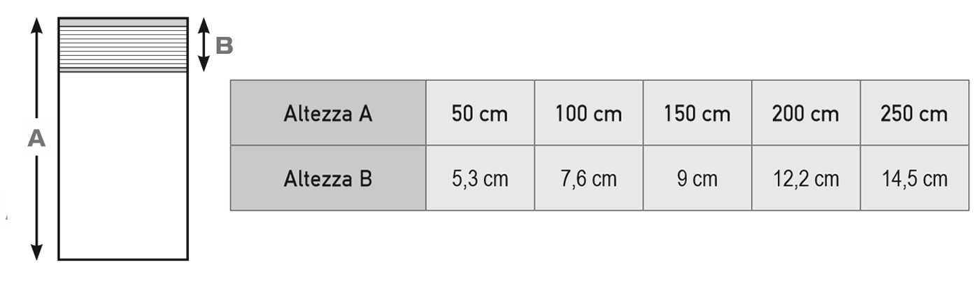 Tenda Veneziana Schema