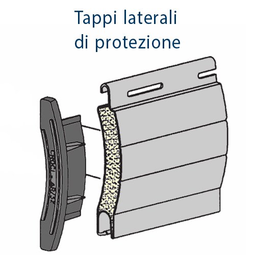 Tapparella avvolgibile in Alluminio coibentato a Prezzi convenienti online