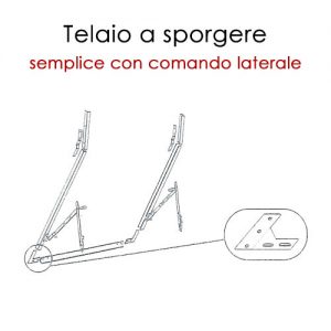 Telaio a Sporgere Semplice