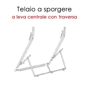 Telaio a Sporgere con Leva