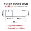 Cassonetto esterno per tapparelle